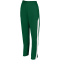 Augusta Medalist 2.0 Warmup Pant