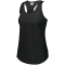 Tri Blend Keyhole Tank - Black