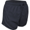Solid Running Short - Navy Blue